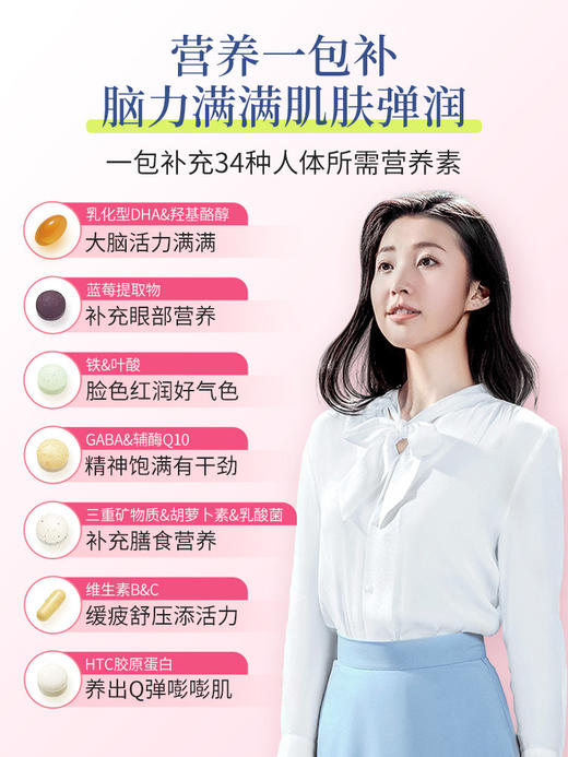 芳珂Fancl 【本土版】女士男士20-60岁每日综合30营养包复合维生素系列 商品图2