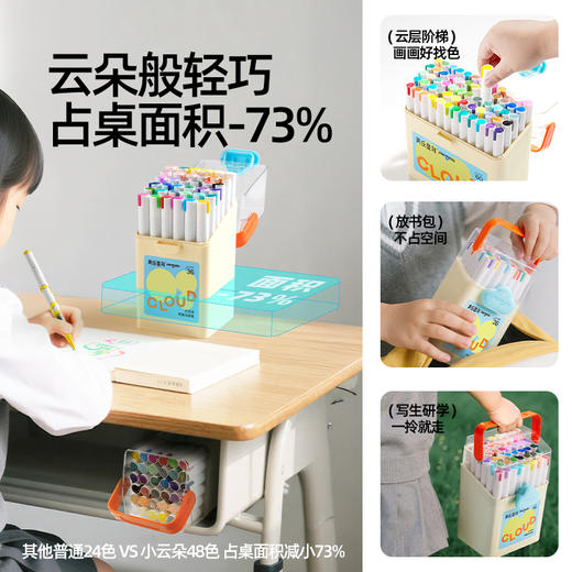 美乐童年小云朵直液式丙烯马克笔软头小学生美术专用幼儿园彩色笔24色48色36水彩笔儿童可水洗无毒60色画画笔 商品图2