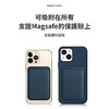 出口高品质 iPhone Magsafe磁吸卡套 超强磁力 12 Pro~17 适用 PU皮革卡包 身份证 / 信用卡 / 门禁卡 收纳 商品缩略图2