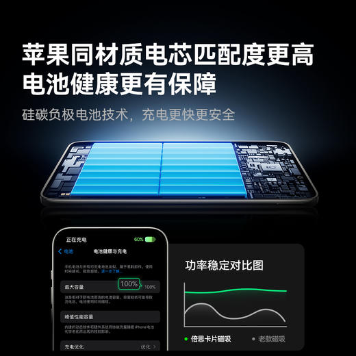 【爆款主推】【3C认证可上飞机】倍思 PicoGo 卡片磁吸无线快充移动电源 商品图6