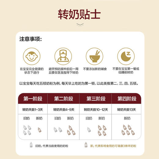 新西兰可瑞康Karicare 婴幼儿配方羊奶粉系列 商品图4