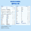 德国爱他美 婴幼儿配方奶粉系列 经典版易乐罐 商品缩略图6