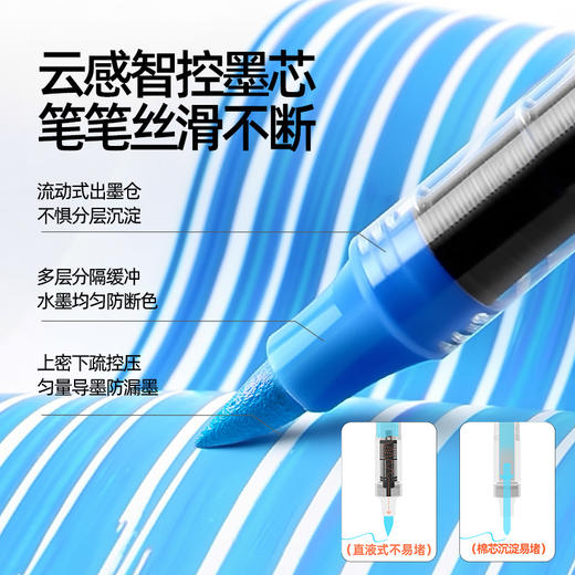 美乐童年小云朵直液式丙烯马克笔软头小学生美术专用幼儿园彩色笔24色48色36水彩笔儿童可水洗无毒60色画画笔 商品图4