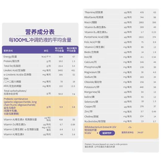 【云优选】港版爱他美白金致亲版1段 商品图2