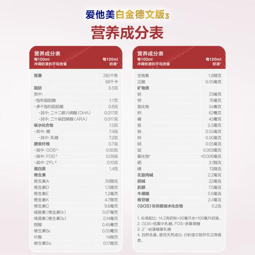 德国爱他美 白金装升级版HMO婴幼儿配方奶粉系列 商品图5