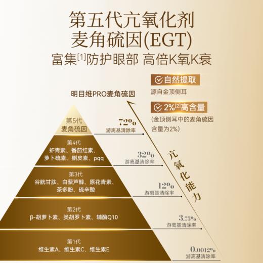 博奥真 明目维Pro 叶黄素酯凝胶糖果 45.9g/90粒 商品图5