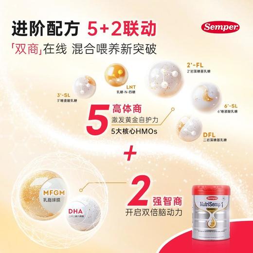 【云优选】Semper森宝 红罐Pro版5HMO1段 800g/罐 商品图1