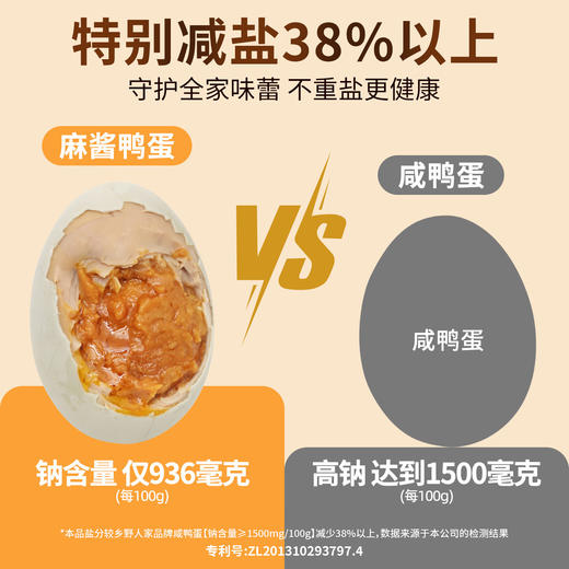 乡野人家麻酱鸭蛋20枚 商品图3