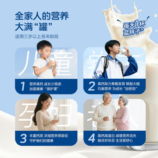 美可卓Maxigenes  进口全脂/脱脂高钙奶粉 蓝胖子 蓝妹子 商品图3