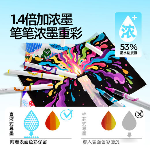 美乐童年小云朵直液式丙烯马克笔软头小学生美术专用幼儿园彩色笔24色48色36水彩笔儿童可水洗无毒60色画画笔 商品图5