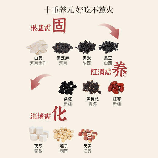 正安 五黑养元酥 十重固本养元 好吸收不惹火 健康小零食下午茶 120g/盒 商品图3