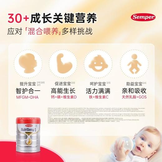 【云优选】Semper森宝 红罐Pro版5HMO1段 800g/罐 商品图4