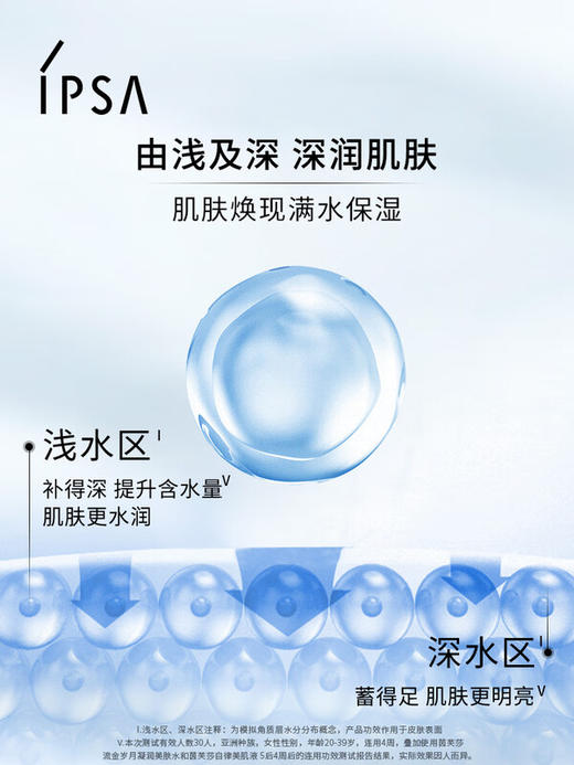 茵芙莎IPSA 【本土版】 流金水 商品图6