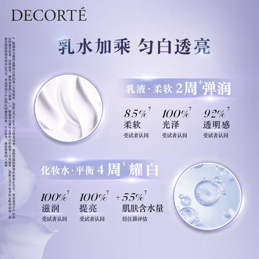 黛珂 【本土版】AQ舒活凝光 白檀水乳套装 清爽滋润美白水乳 商品图1