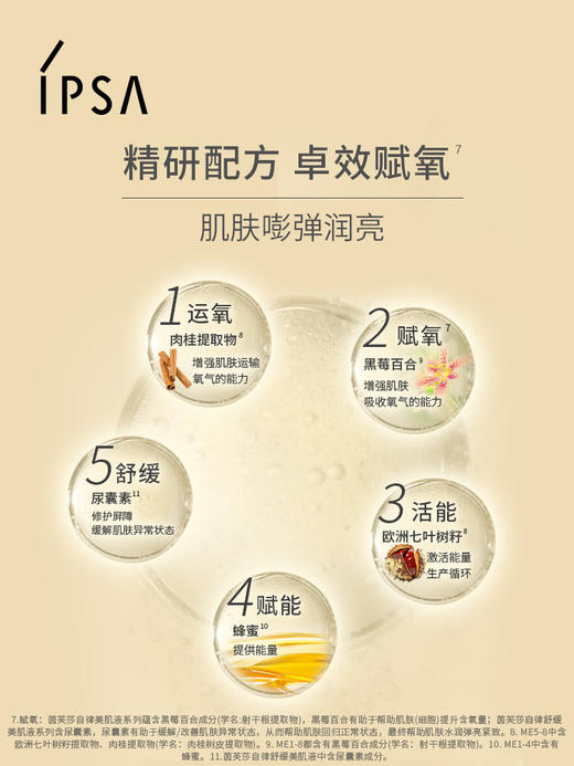 茵芙莎IPSA 【本土版】第九代自律乳 商品图1