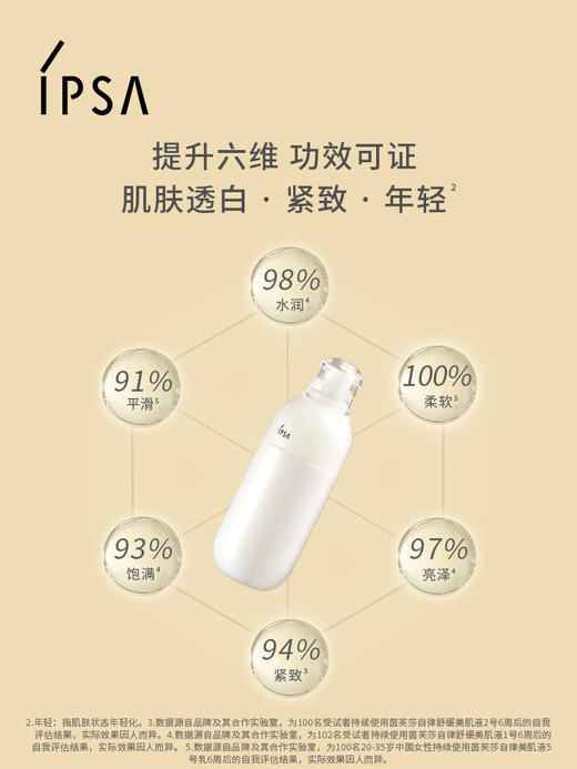茵芙莎IPSA 【本土版】第九代自律乳 商品图2