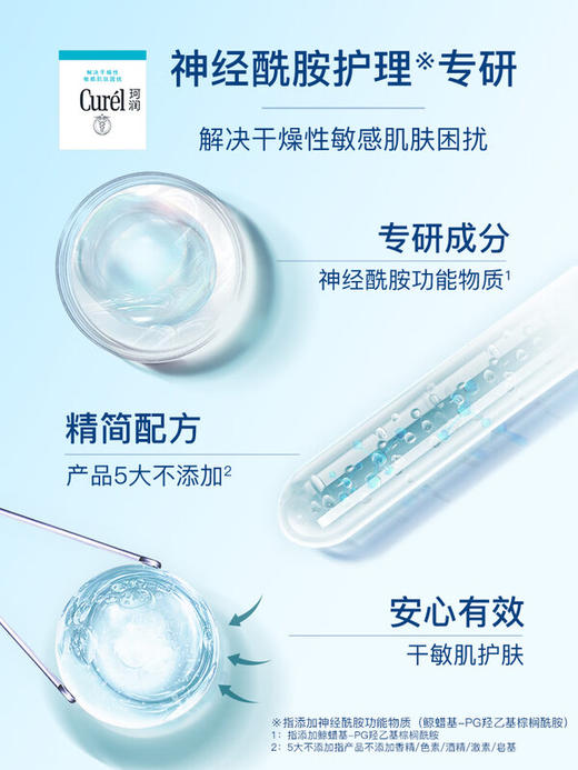 珂润Curel 【本土版】润浸保湿面霜40g 商品图4