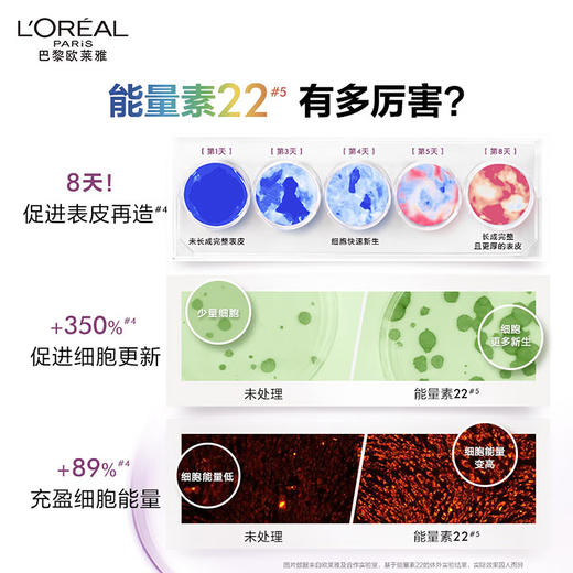 欧莱雅 青春密码密集肌能精华液50ml 第4代 商品图5