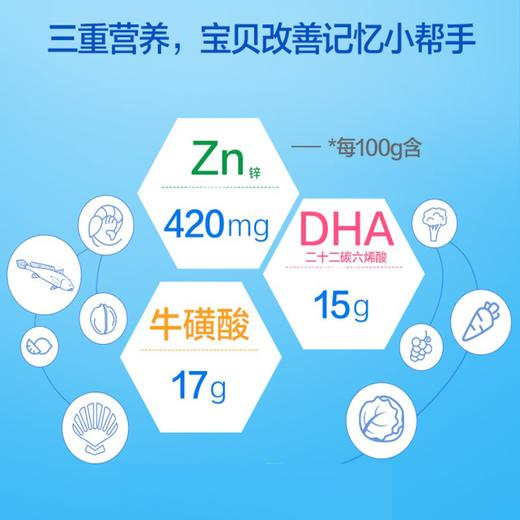 汤臣倍健鱼油牛磺酸锌软胶囊（90粒）*1瓶 商品图3