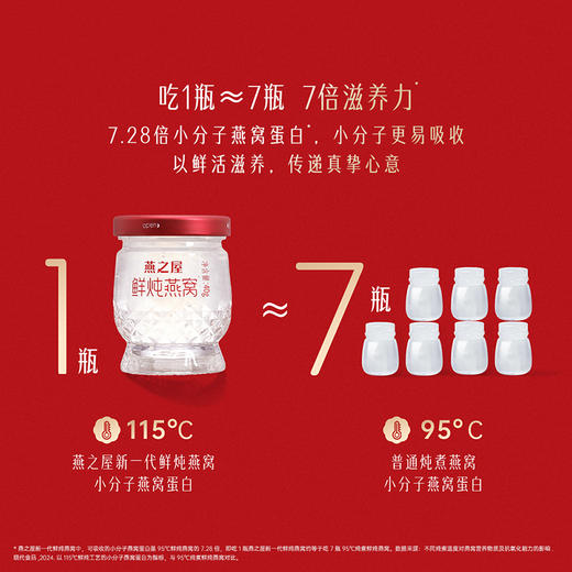 40g*5鲜炖燕窝（马年限定款） 商品图1
