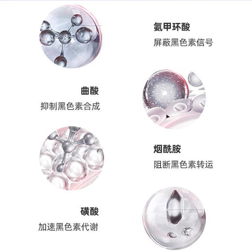 【修丽可发光瓶】改善暗沉  淡化痘印 15ml/支（2.11-2.24停发） 商品图5