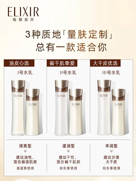 怡丽丝尔 【本土版】蕴能凝时 黑金水乳套装 清爽滋润丰润 商品图3