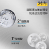 【修丽可小银伞】全波段防晒 质地轻盈不搓泥 40ml/支（2.11-2.24停发） 商品缩略图4
