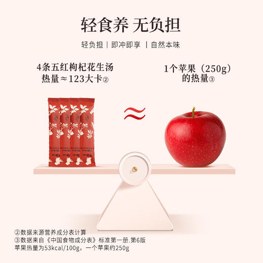 正安 五红枸杞花生汤 养出红润脸色 女性经期好物 以红养红颗粒制剂速冲五红汤 15袋 商品图6