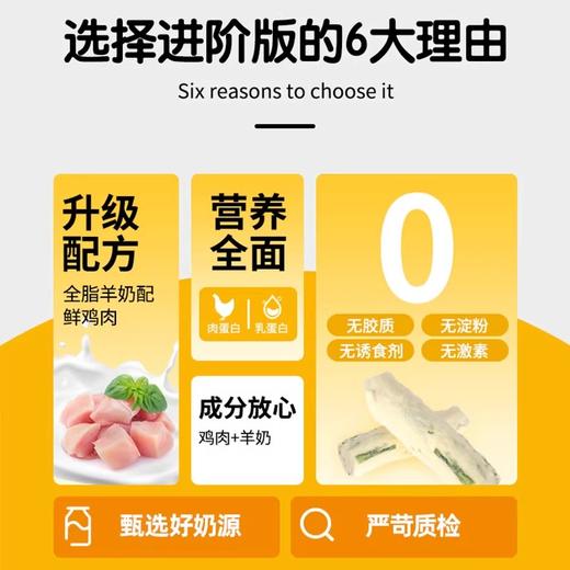 【积分商城】路斯猫草粒猫草棒磨牙零食去毛球20g*3（需随单，单拍不发） 商品图2