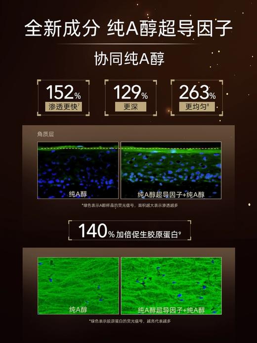 怡丽丝尔 [国际版/本土版] 金管抗皱眼霜 15g/22g 商品图2