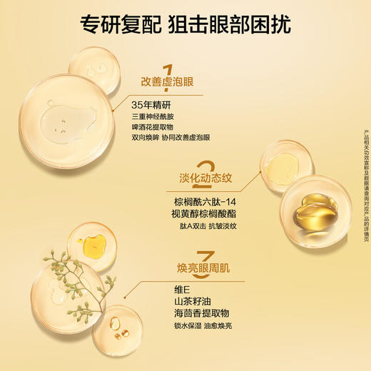 伊丽莎白雅顿 眼胶 次抛眼部精华液 商品图2