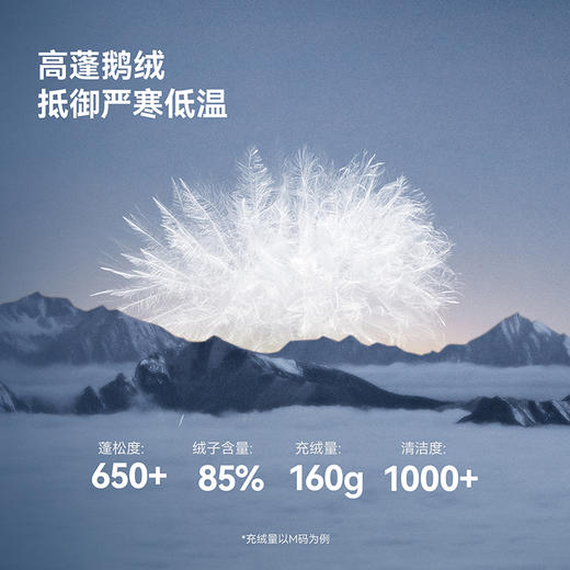 KAILAS凯乐石 男款阿莱奇硬壳羽绒服 KG2533110 商品图2