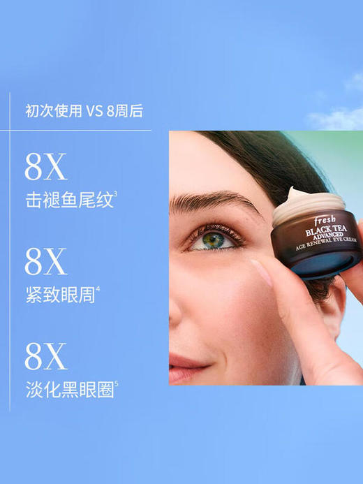 Fresh馥蕾诗  红茶凝时焕活眼霜 商品图3