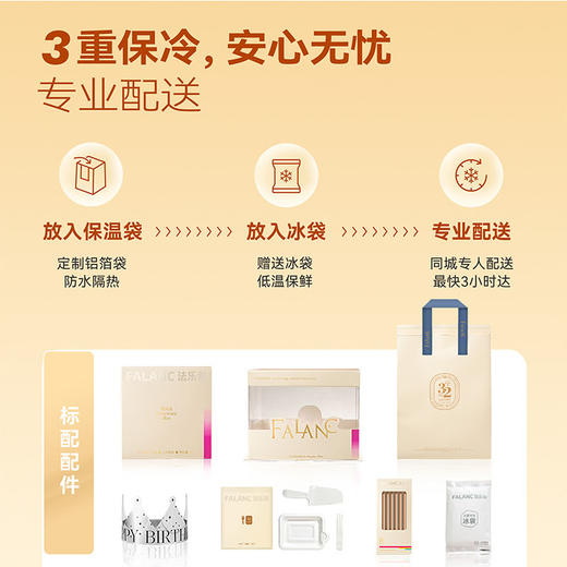 【魔法多肉小镇】遇见绿洲 纯手工制作可爱多肉 慕斯夹心蛋糕 商品图4