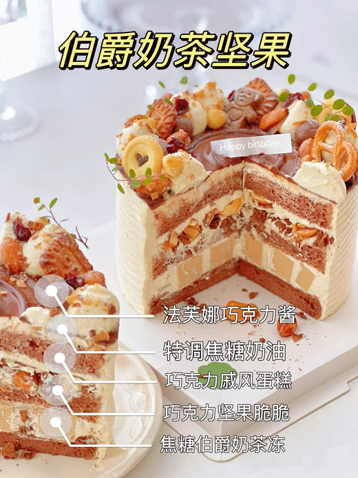 伯爵奶茶坚果蛋糕（表面装饰随机） 商品图0