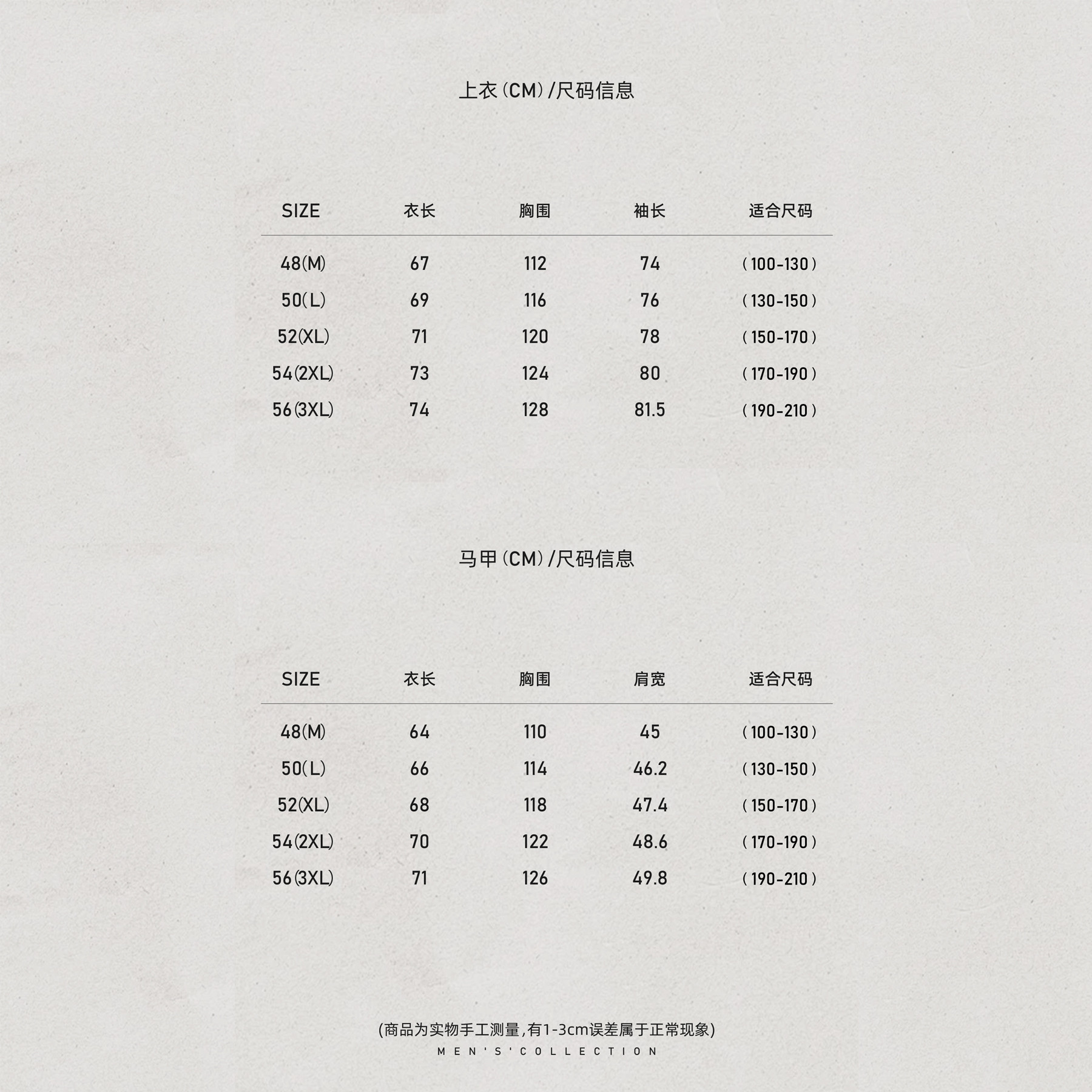 「Outdoor」秦磊男装鹅绒马甲绵羊毛夹克两件套LL-WWT0111 N12商品图5