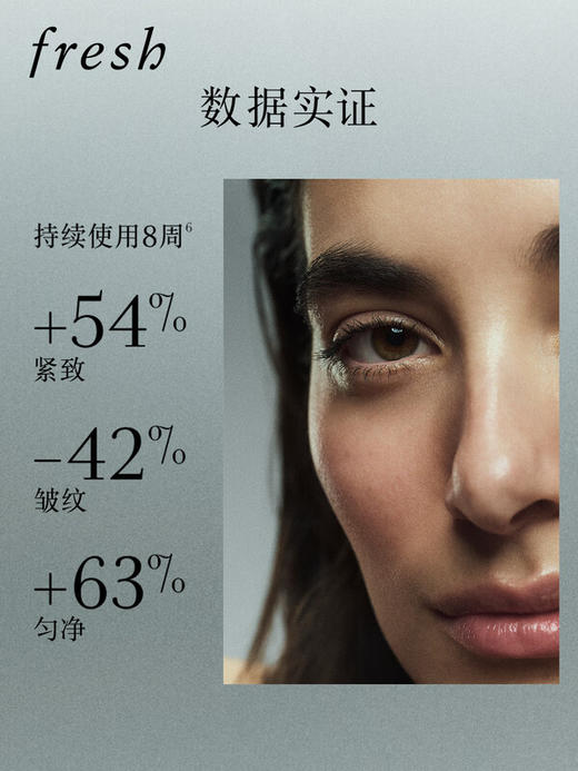 Fresh馥蕾诗 红茶精华水 商品图3