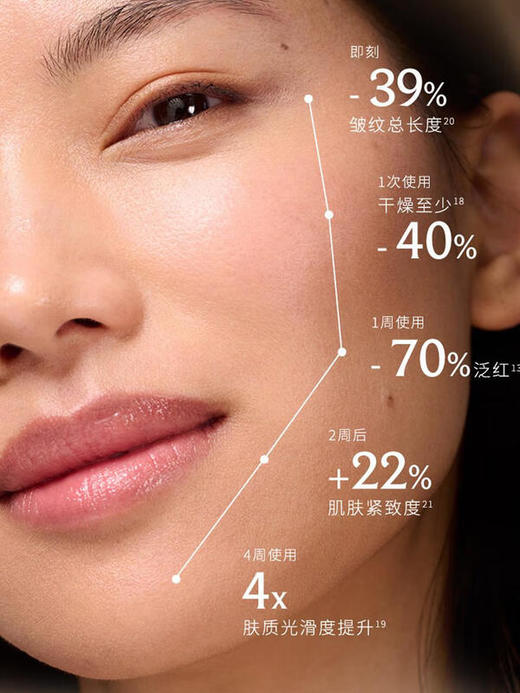 Fresh馥蕾诗  古源修女密集修护面霜 商品图2