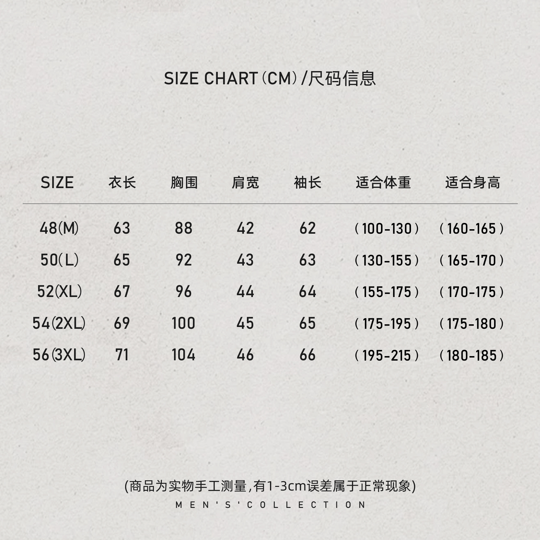 「Rib 坑条纹」秦磊男装430g100绵羊毛定织毛衣LL-WSY1237 N12商品图4