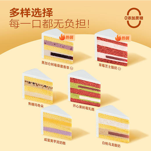 【蓝色许愿池】精美巴洛克风许愿池 白巧雕塑双生天使  慕斯夹心蛋糕 商品图3