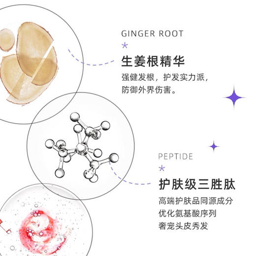 【卡诗洗发水元气姜】柔韧顺滑 清爽控油 强健发丝 80ml*3瓶（2.11-2.24停发） 商品图1