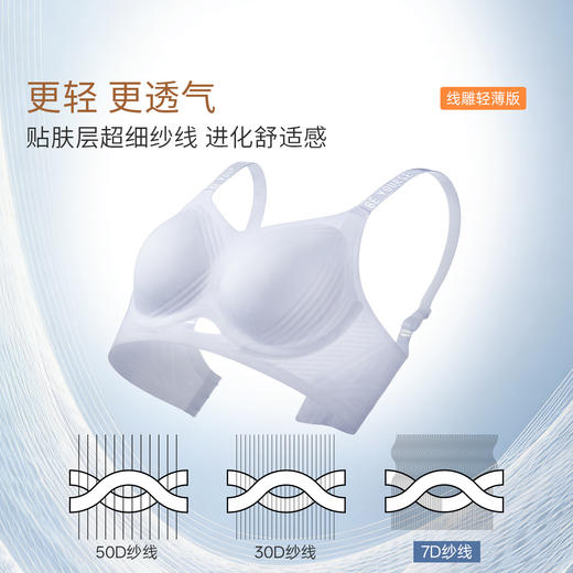 [线雕4.0轻盈款]全罩杯大码文胸舒适透气大胸承托无钢圈百搭送女友 商品图3