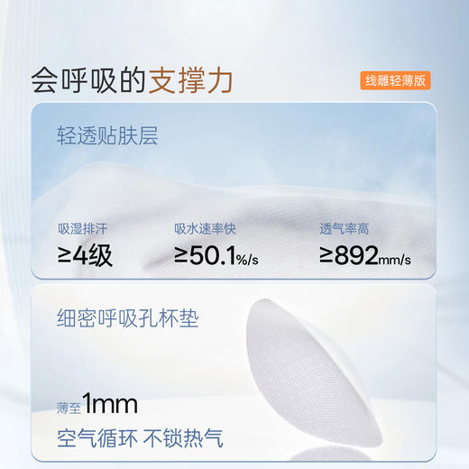 [线雕4.0轻盈款]全罩杯大码文胸舒适透气大胸承托无钢圈百搭送女友 商品图2