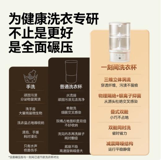 一刻间双舱内衣裤洗衣机旗舰版 商品图1