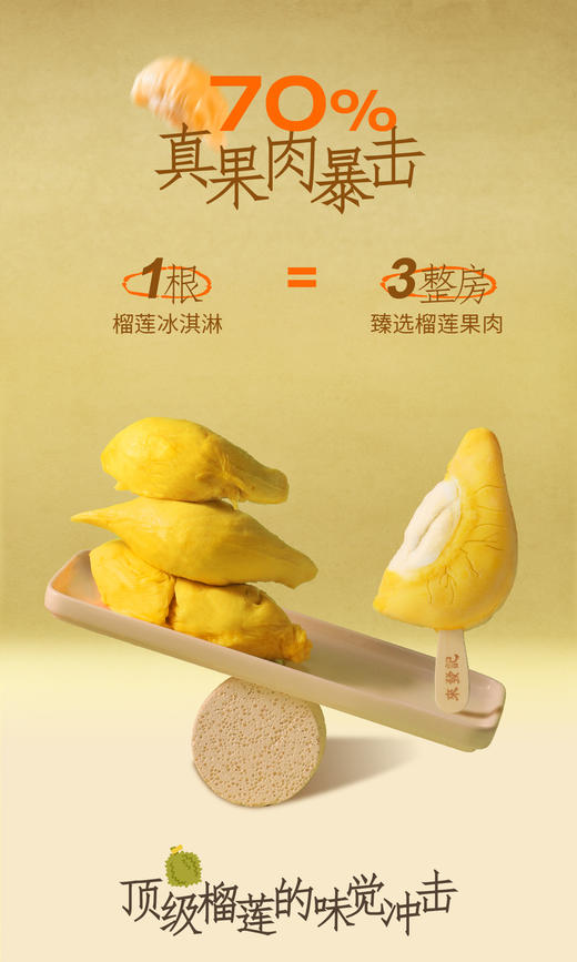 GH 来发记榴莲雪糕进口冰淇淋猫山王黑刺金凤梦中情人【组合尝鲜装】70g*4 商品图11