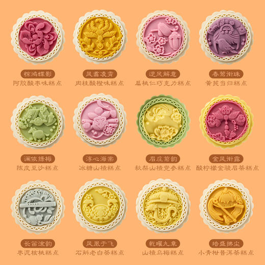 御茶膳房甄嬛传联名款造型糕点礼盒 商品图3