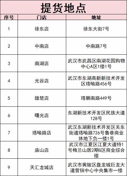 2026年度职工集体福利线下提货券 商品图1
