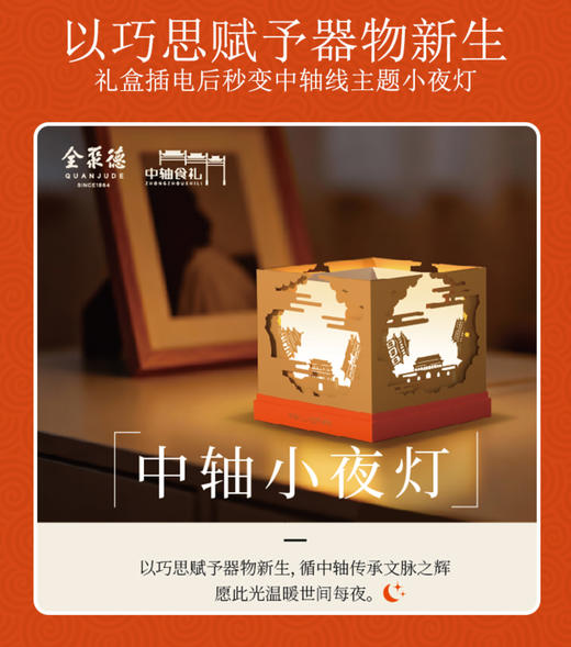 轴心臻点礼盒 商品图3