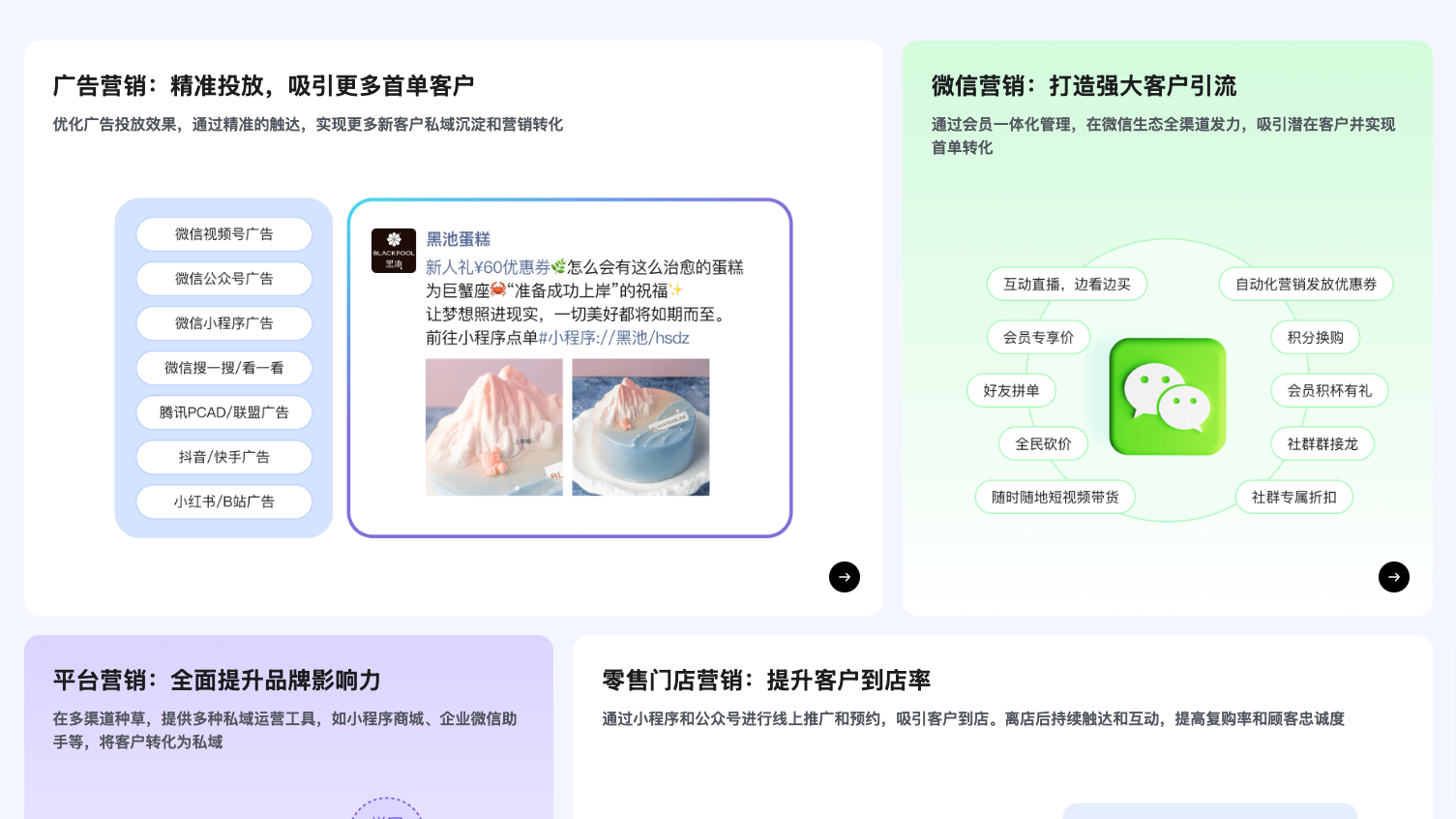 蛋糕烘焙客户营销