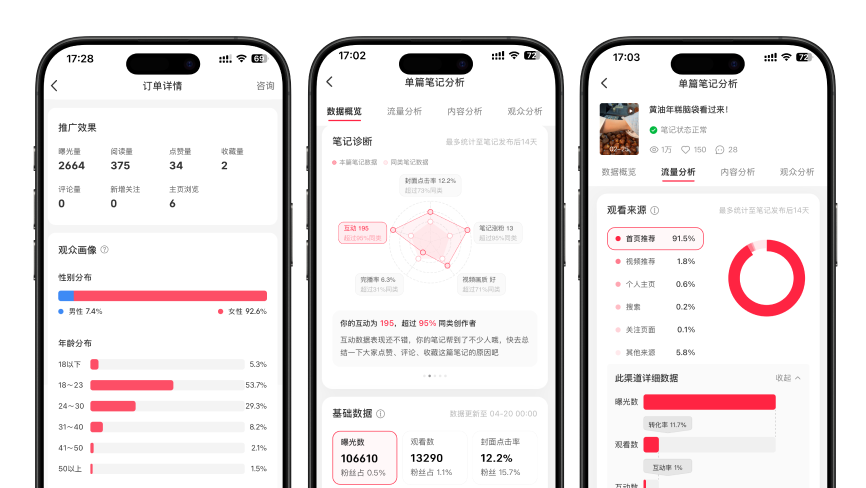 优质内容智能加热